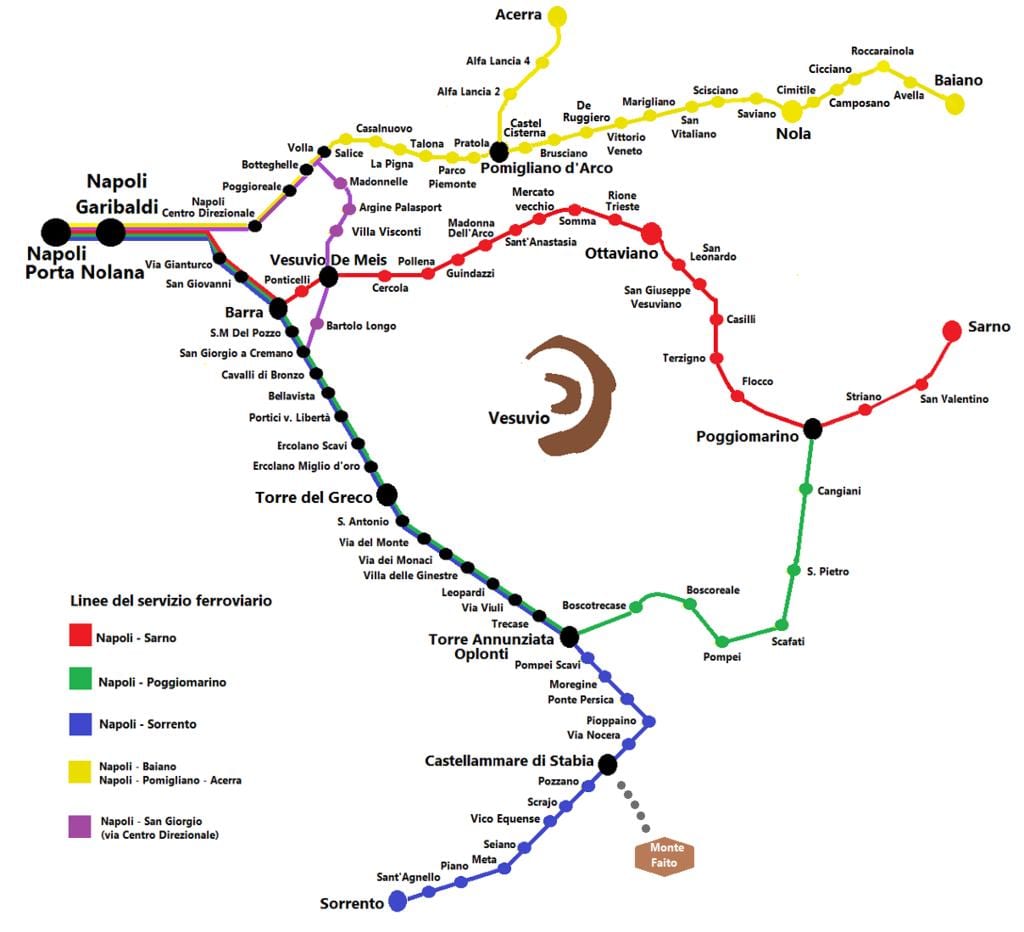 Mapa de circumvesuviana tren ruta