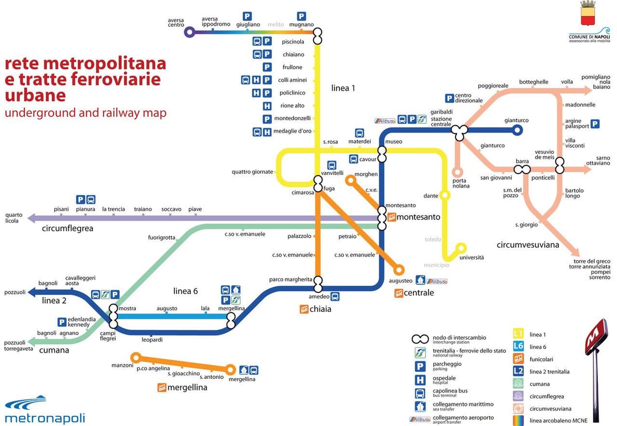 Mapa de nàpols funicular